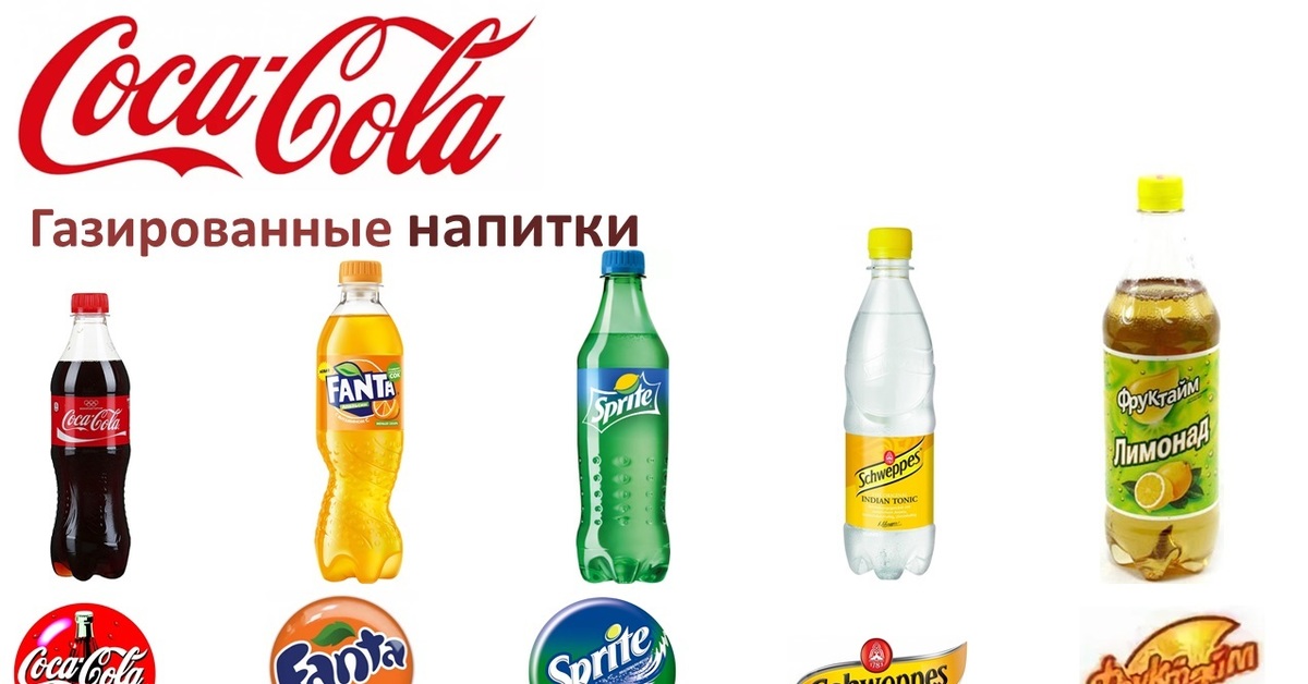 Салкин ичимликлар